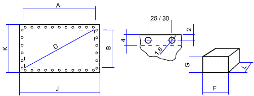 Dimensiones en cm. Pantalla reforzada para estructuras Ouver Giant Plus